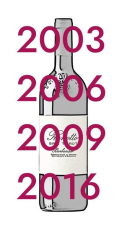 "Bric Turot" Barbaresco DOCG + karafa Zwiesel zdarma